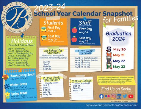Berkeley County 2024 School Calendar - silva lorilee