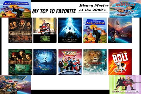 My Top 10 Favorite Disney Movies Of The 2000s By Jackskellington416 On