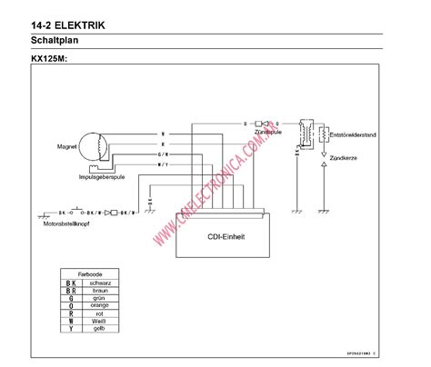 Wiring diagram kawasaki kx 100 wiring diagram schemas. Diagrama kawasaki kx125 kx250