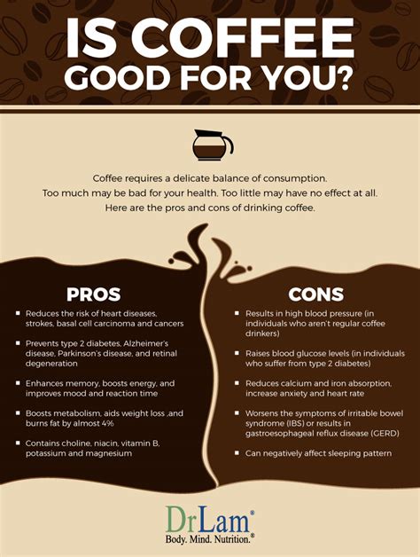 Hundreds of millions of people drink coffee on a nearly daily basis, and coffee drinkers commonly ask, is coffee good for you?. Bean-efits of Coffee - Romaine Calm: Lettuce be healthy!