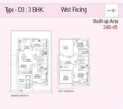 Prajay Waterfront City In Shamirpet Hyderabad Price Location Map