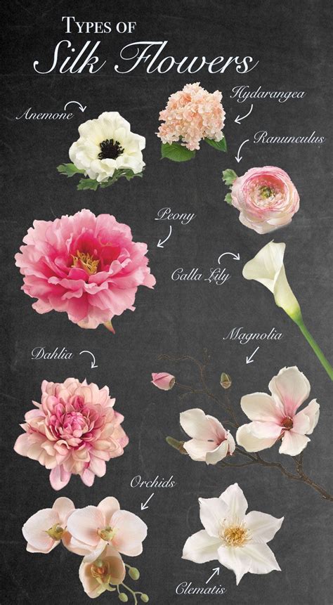 Planning a wedding is not easy, and the floral decorations are no exception. A Guide to Silk Wedding Flowers from Afloral.com #afloral ...