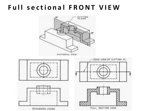 Sectional Views Engineering Drawing