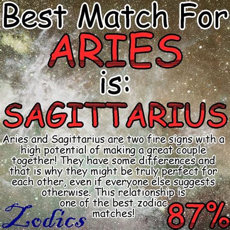 It S The Compatibility Day Do You Know Who Is Aries Best Match Tag