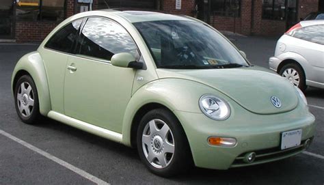 Marketing plan for Volkswagen -New beetle Cabriolet ...