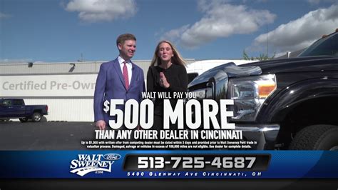 When it comes time to buy a new car, you may be unsure about which type of vehicle you should purchase: We Will Buy Your Car Truck or SUV - YouTube