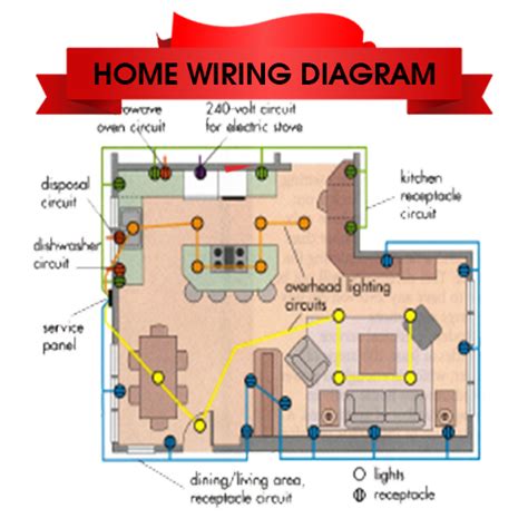 Free Home Electrical Wiring Diagrams Wiring Diagram And Schematics