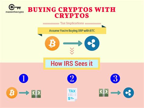 The basic tax implications of cryptocurrency (unless you just hodl you almost certainly have to trading cryptocurrency to cryptocurrency is a taxable event (you have to calculate the fair market value in usd at the time of the trade) The Ultimate Guide to Cryptocurrency Taxes & Trading ...