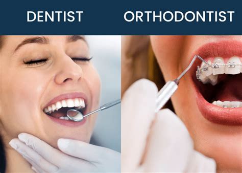 Orthodontist Vs Dentist Springfield Gentle Dental