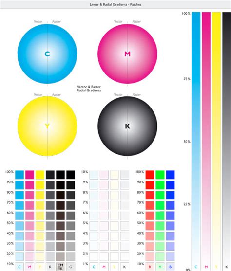 encuesta submarino Alinear hoja de colores para probar impresora verdad Mata Seguid así