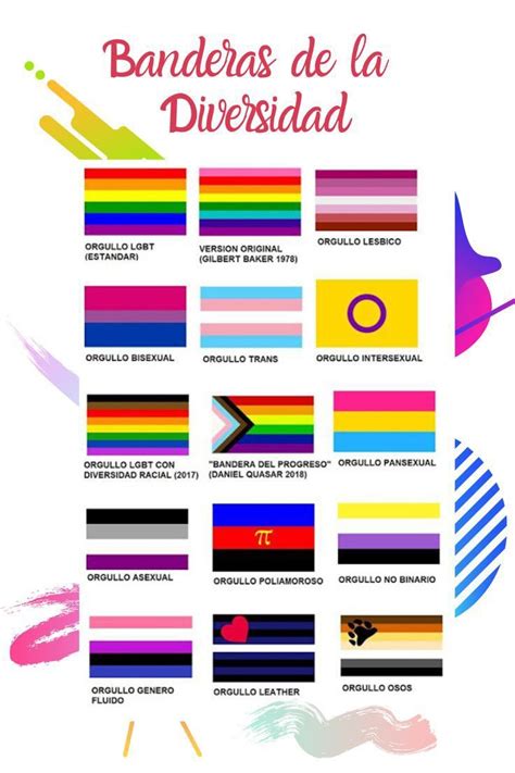 Pin De Ingrid Evina En Mcpe Bandera Lgbt Lgbt Bandera