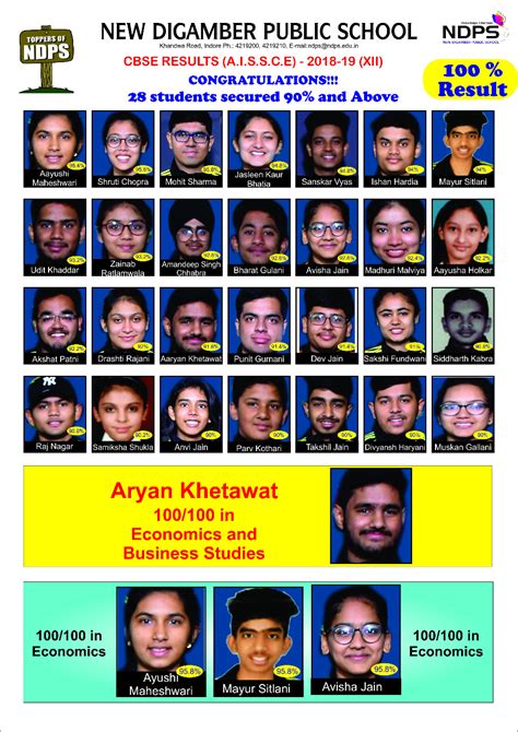Jun 26, 2021 · according to the home department, a record 4,066 cases were registered under narcotic drugs and psychotropic substances act (ndps), leading to the massive seizure worth more than rs 50 crore, and. Class XII RESULTS - NDPS