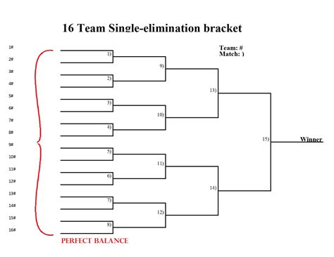 16-team single-elimination bracket: Print tournament brackets in PDF ...