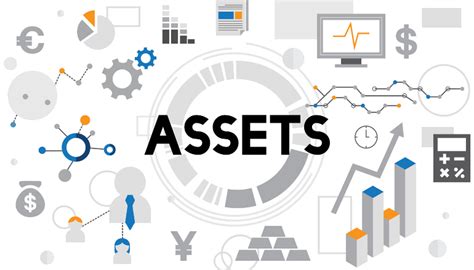 Whats Asset Classification Probiti Technology