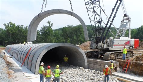 Precast Concrete Arches Bridges And Culvertseco Span