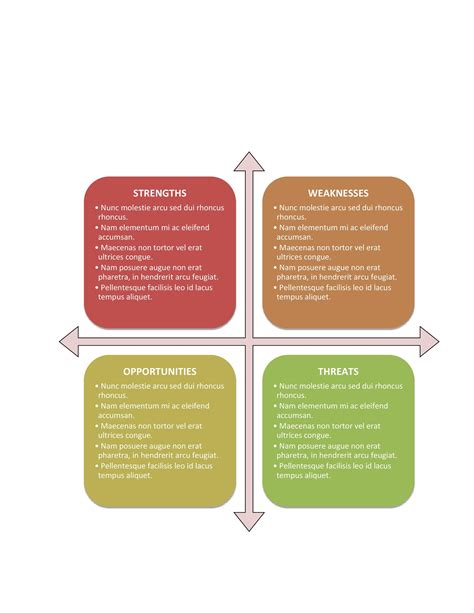 40 Powerful Swot Analysis Templates And Examples