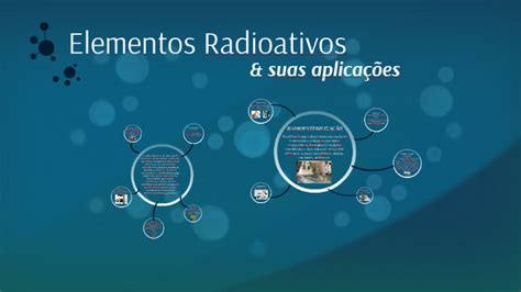 Elementos Radioativos By Lucas Catardo