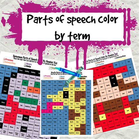 Parts Of Speech Color By Term Middle School Language Arts Middle