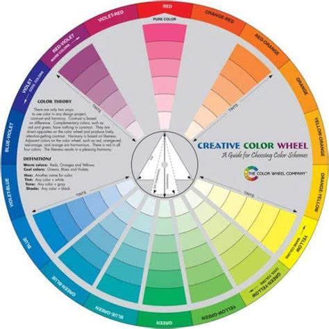 Creative Color Wheel The Woolery