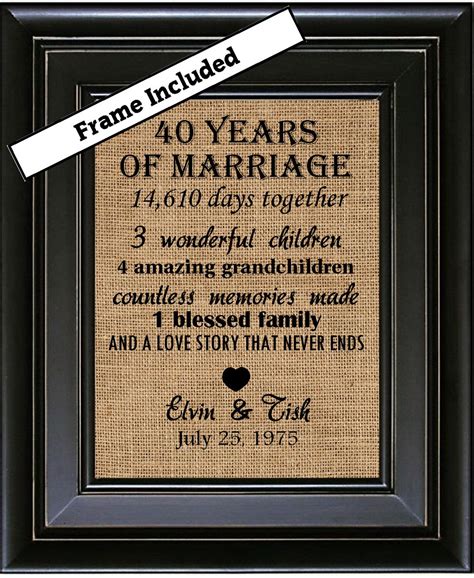 40 year anniversary gift ideas for parents. FRAMED Personalized 40th Anniversary Gift/40 years of ...