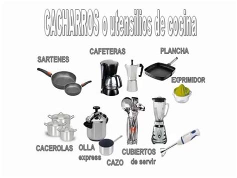Consigue en nuestra web el menaje de cocina profesional que buscan los cocineros. Aprendo español - ELE - Nombres en la cocina - YouTube