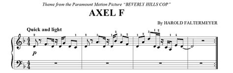 And how to play it! axel f partition piano