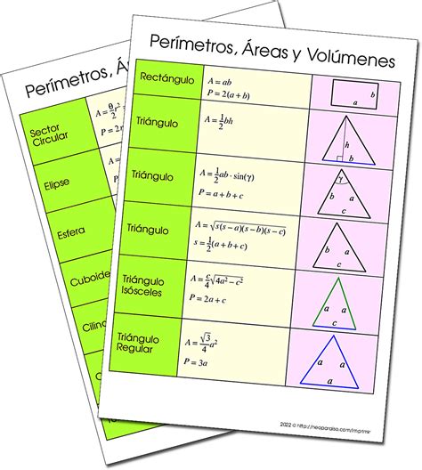 Fórmulas de Perímetro Área y Volumen de Figuras Geométricas
