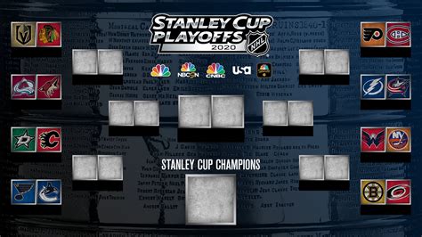 Home » sports » nhl » stanley cup playoffs bracket. Calendar For Stanley Cup Finals 2021 | Lunar Calendar