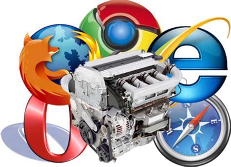 List Of The Top 5 Modern Web Browsers Hubpages