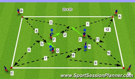 Footballsoccer Passing Diagram Activities Technical Passing