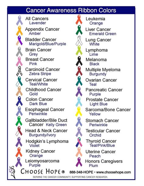 What Are Cancers Favorite Colors What Your Favorite Color Says About