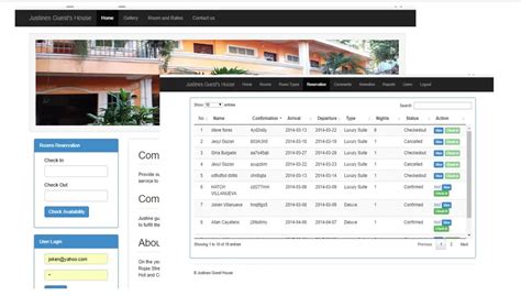 Online Hotel Reservation System In Php Projects With Source Code 2019