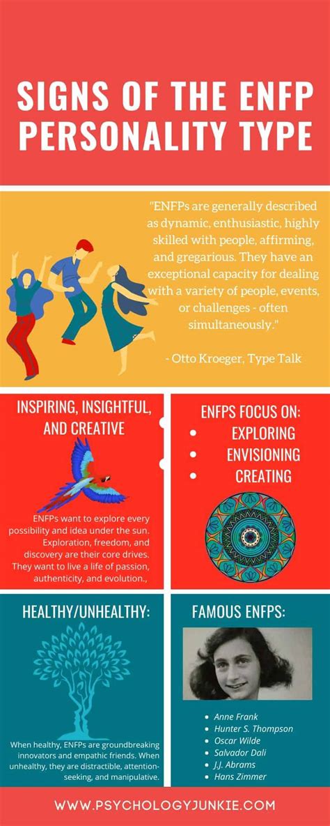 Signs That You Re An Enfp The Visionary Personality Type