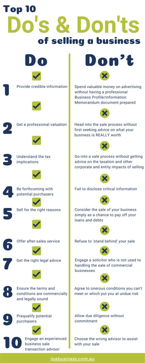 Top 10 Dos And Donts Of Selling A Business Infographic
