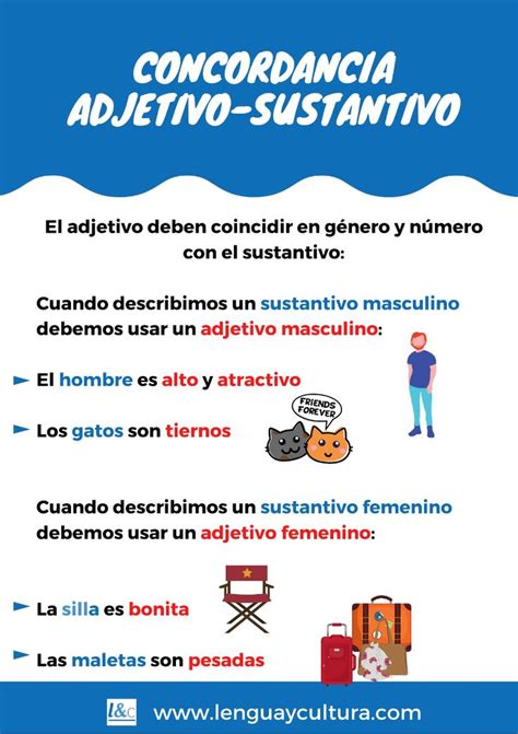 Pin En Learn More Spanish Lessons
