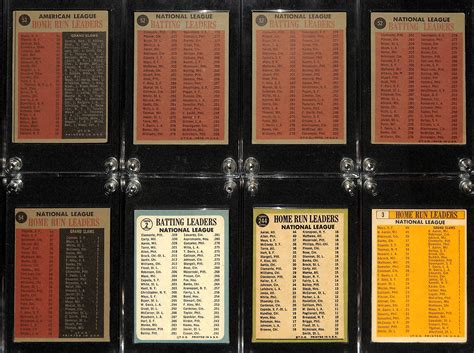 Lot Detail - Lot of (8) 1960s Topps "Leaders" Baseball Cards w. 1962 AL