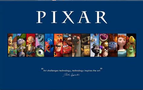 Create A Every Pixar Movie 2024 Tier List Tiermaker