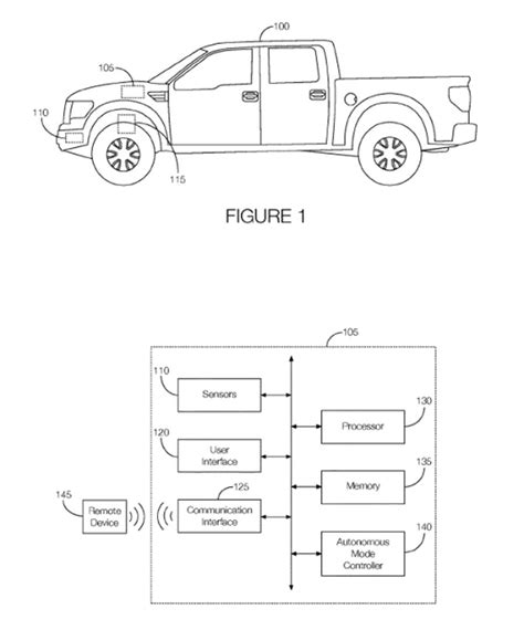 Ford Patent To Take The Fun Out Of Off Road Driving Autoevolution