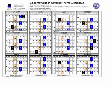 2025 Federal Pay Period Calendar Web A Payroll Calendar Can Help