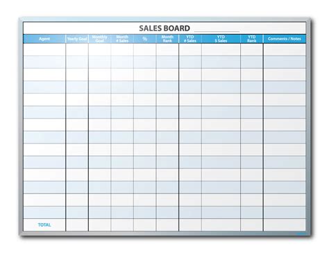 Real Estate Market Experts Sales Tracking Markerboard Custom Dry