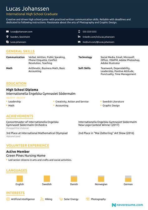 High Resume Templates What To Look For