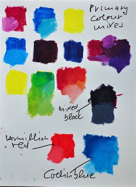 Best Watercolor Primary Colors