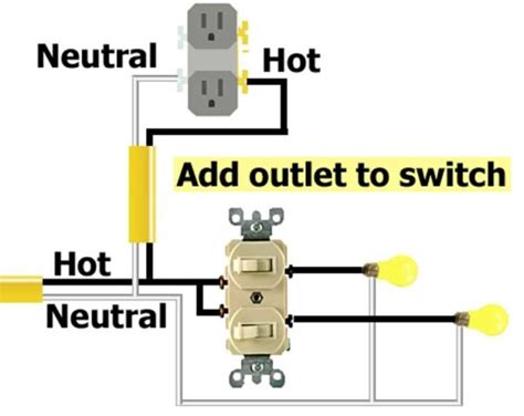 How To Add A Switch To An Outlet