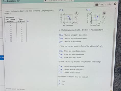 Solved Question Help Consider The Following Data From A