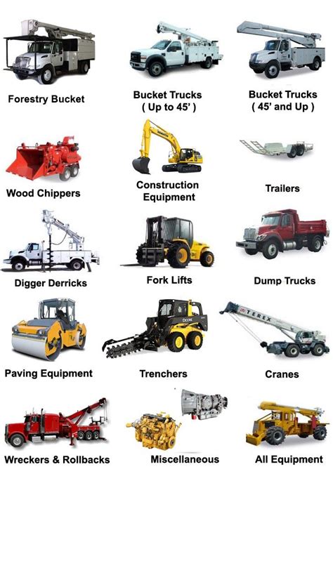 The Different Types Of Trucks Are Shown In This Diagram With Their
