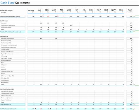 Cash Flow Statement Excel Template Free Excel Spreadsheet Templates Images