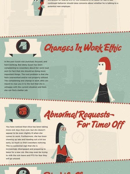7 Signs Your Rockstar Employee Is Looking For A New Job Infographic