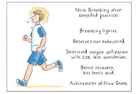 How To Breathe While Running Oxygen Advantage