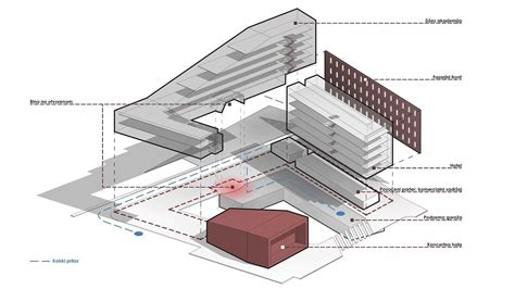 Diagram Morphology Diagram In Architecture Mydiagram Online