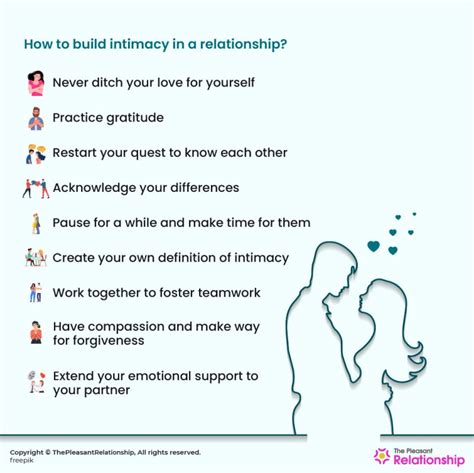 Intimacy In Relationships Definition Types Signs And How To Build It